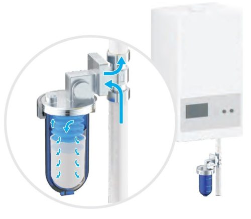 Vegyszeradagolós vízkőtelenítő 1/2 függőleges bekötéssel