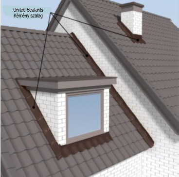 United Sealants Kémény szalag 3D 300mm x 5m vörös RAL8004